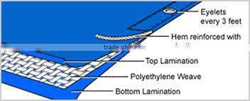 Any size and color PE tarpaulin & UV stabilized blue tarpaulin tarp pole