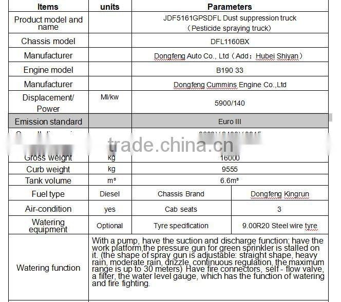 Dongfeng 6 ton pesticide spraying truck