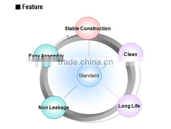 galvanized water tank,water treatment,drinking water filter