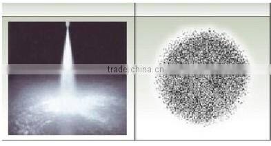 G serie nallow angle full cone jet nozzle