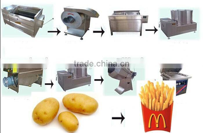Automatic Frozen french fries machine and french fries production line