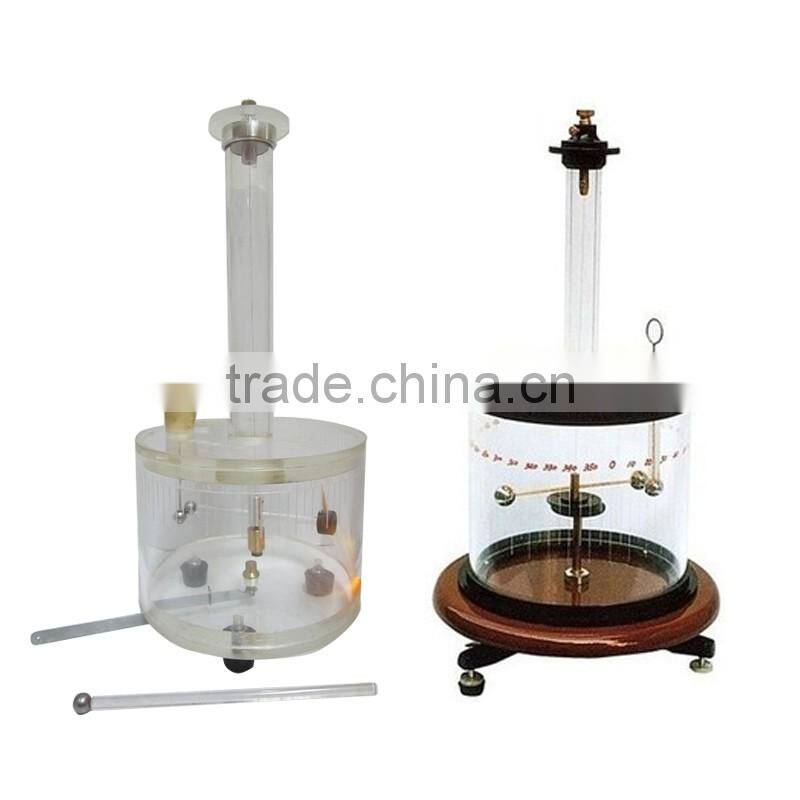 Coulombs Law Experiment Apparatus For Physics