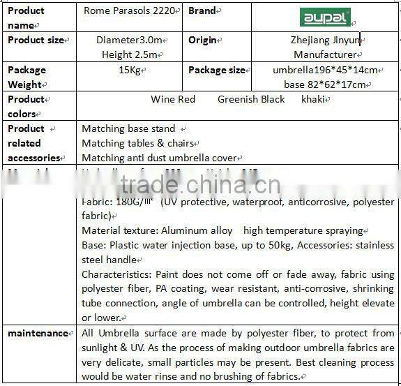 Fancy Garden Rome Parasols