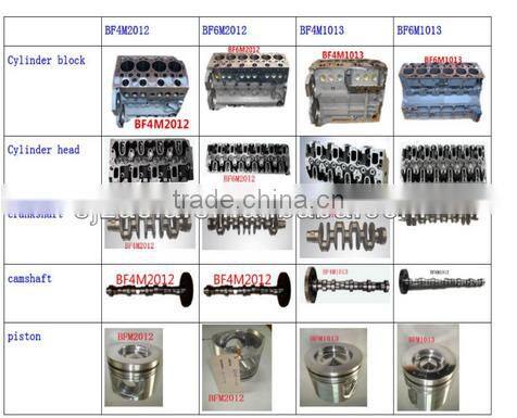 Deutz BFM1013 piston ring set 04253389, 09999N0