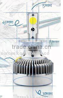 hot sale perfect quality and competitive wholesale price h1led auto headlights