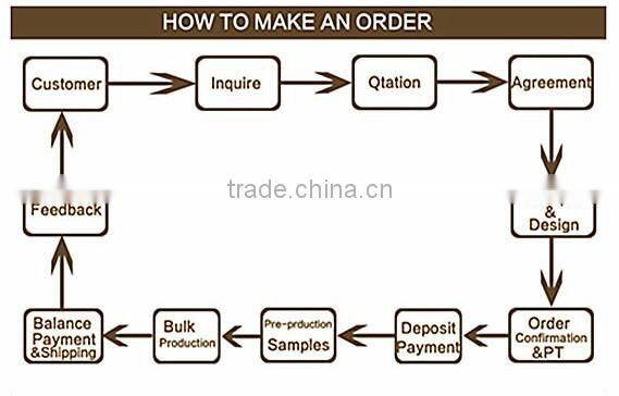 BAMSILK- Very Good Bamboo Fabric for Casual Shirt