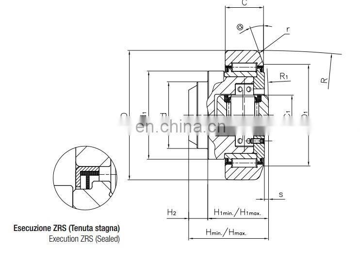 KRES 149 Composite forklift roller bearings KRES149