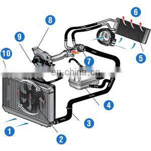 8K0959455G Electric Radiator Cooling Slim Fans For AUDI C7 A4 A5 A6 A7 Q5