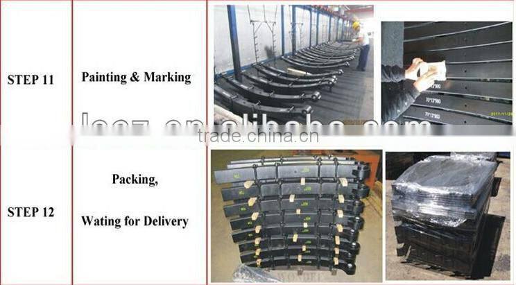 Truck Semi Trailer Suspension -China Supplier