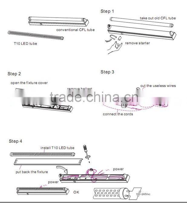 130lm/w Popular Light CE Passed 1200mm Price Led Tube Light T8