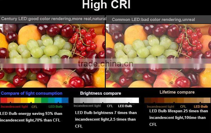 130lm/w Popular Light CE Passed 1200mm Price Led Tube Light T8