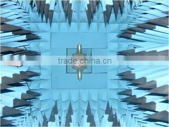 868MHz High Gain antenna Rubber Stubby Antenna