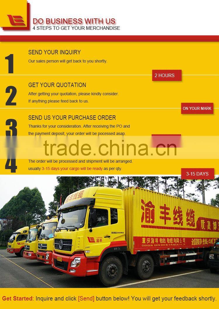 IEC Standard CCC Certified Factory Offer Electrical Wire Specifications