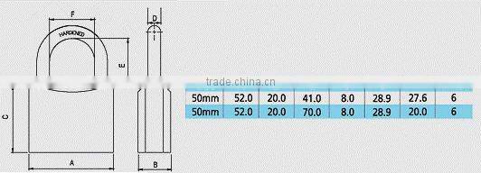 Computer Dimple Keys Removable Cylinder Brass Padlock