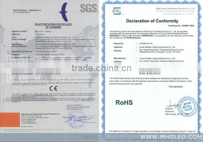 indoor stage use moving head led light DMX512,Auto Mode,Master/Slave Mode