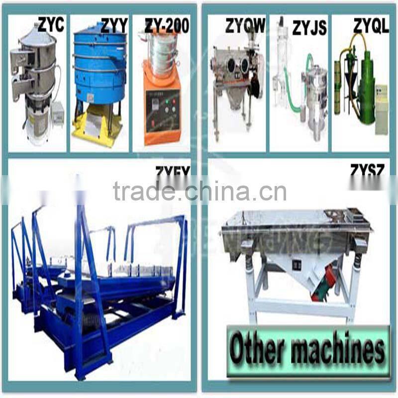 Zhenying brand vibrating grizzly feeder price