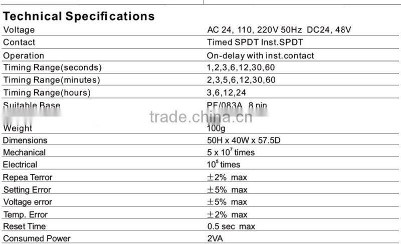 Solid State 2 Pole Timer From 1 Sec- 60 Sec