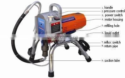 airless spray gun