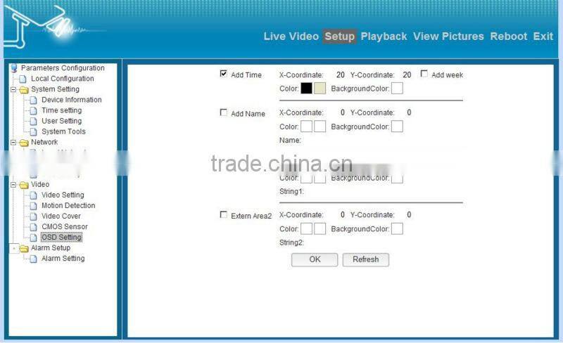 Wireless Wifi Plug and neoprene digital camera bag