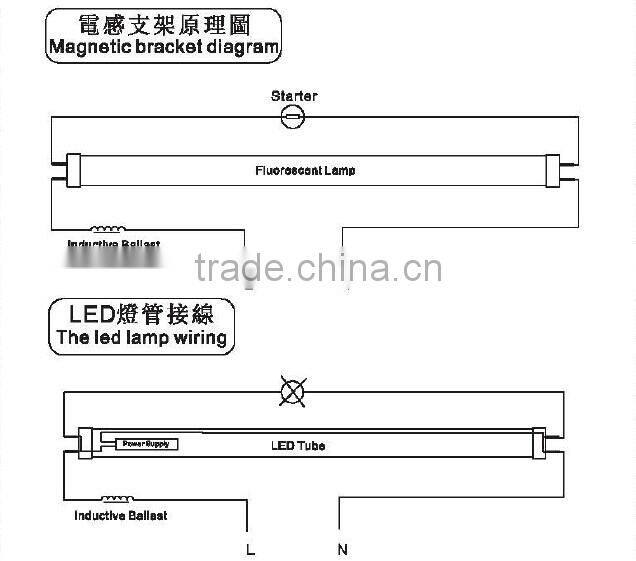 Main product led tube led batten light