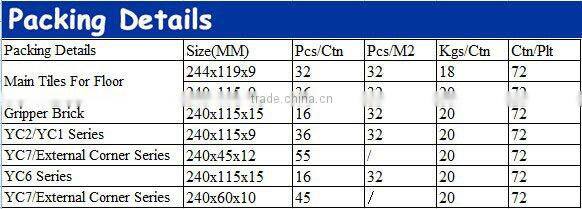 Olympic standard glazed blue swimming pool ceramic tiles for sale