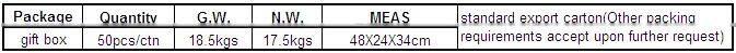 Manometer valve, lpg valve with meter & ISO9001-2008