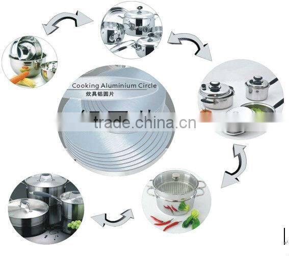 Alloy 3003,3004,3005,3105 Cookware Material Aluminium Circles