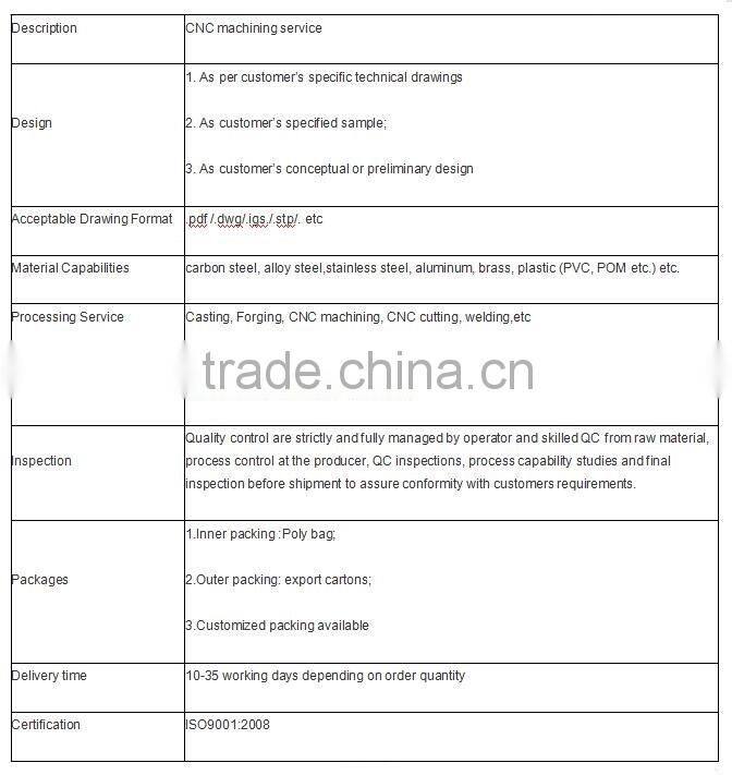 OEM high precision CNC cutting and machining service for Aluminum plate