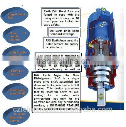 Ground Hole Drilling Machines/Digger/auger for axcavator