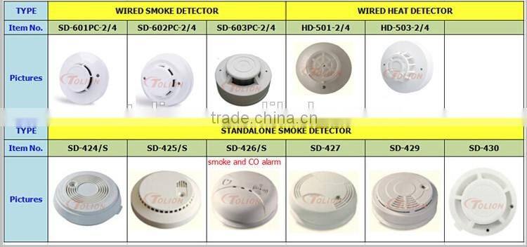 Fire Detector Alarm Cheap Prices Industrial Smoke Detector Tester