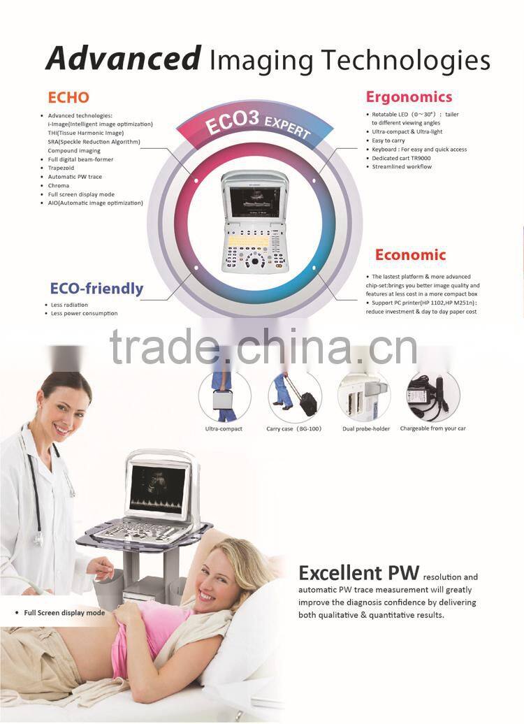 3d/4d Ultrasound Scanner