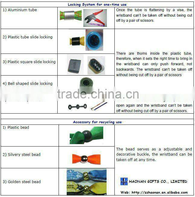 highest level of security woven wristband