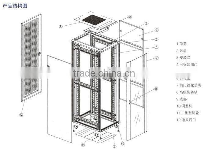 Harwell Server Enclosure Cabinet/Server Network Distribution Cabinet