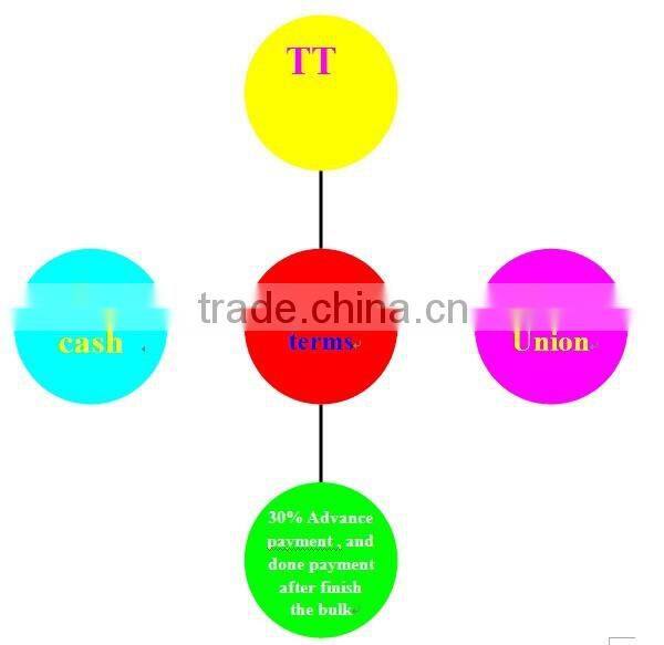 ultrafiltration microporous membrane filter housing