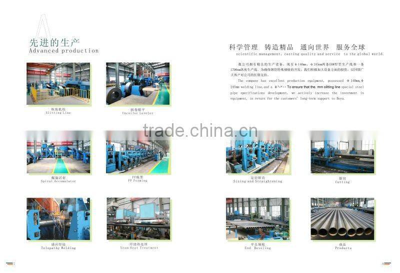 ASTM A795 Grooved pipe Chile