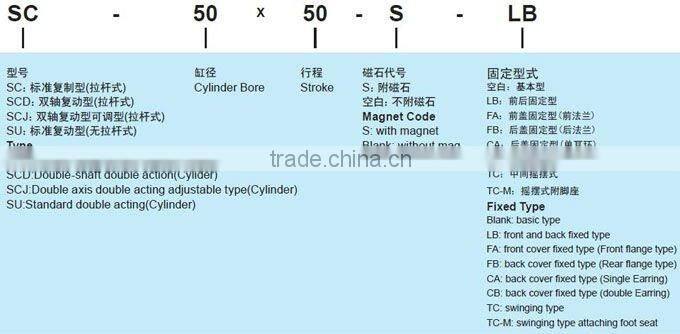 SC Series standard airtac cylinder, air cylinder