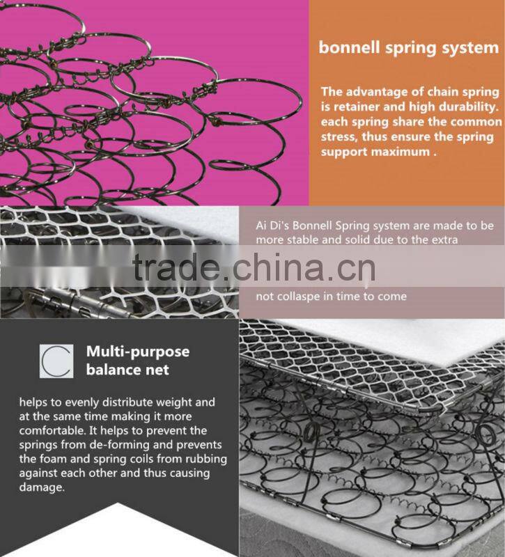 continuous spring bed mattress