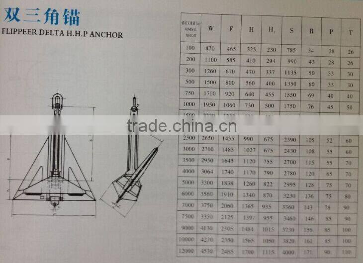 Boat steel anchor flippeer delta H.H.P anchor for sale