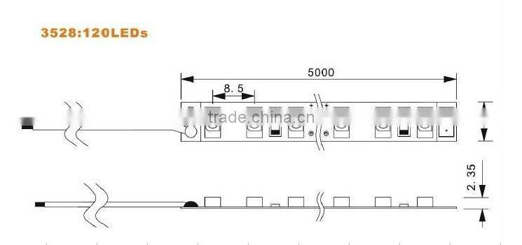 led strip led USD0.48/M