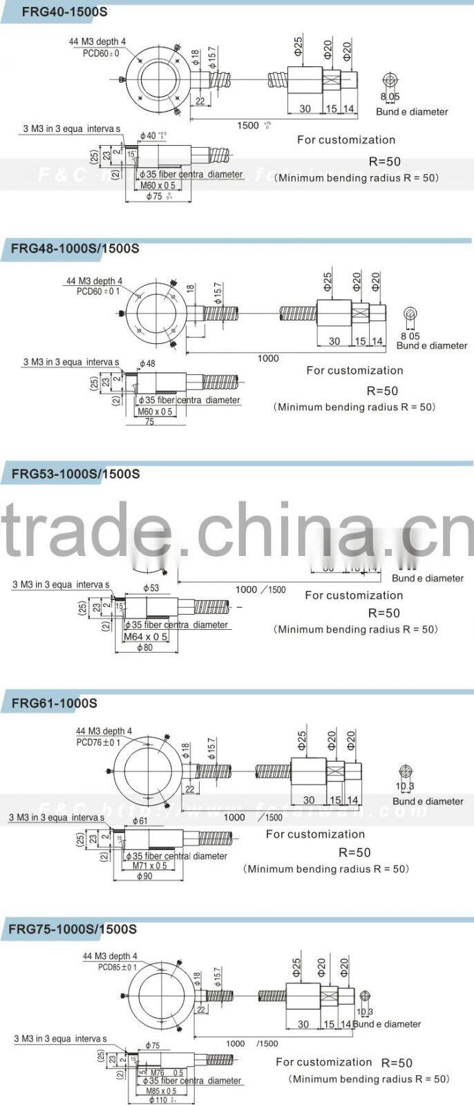 Ring Guide Light Optical Fiber, Guide Light From Light Source, Three Or More Branches Lighting Point