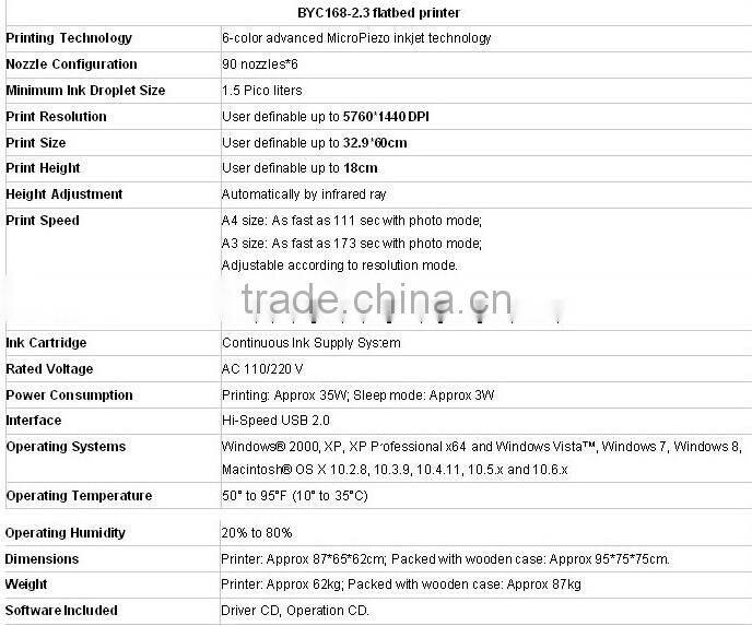 Gift wrapping paper printer