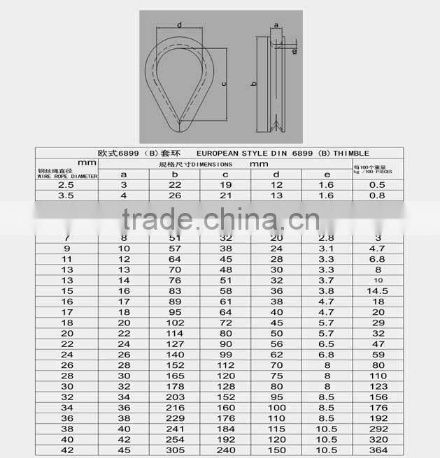 Alloy steel/carbon steel lifting stainless steel hoist european style 5899(B) thimble