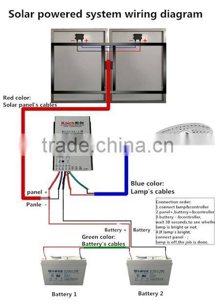 Solar Led Street light 40W 50W 60W 80W 100W 3~5 years Warranty UL CE Certificate