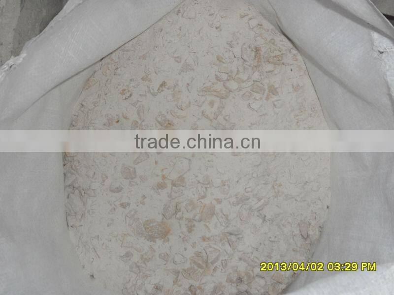 Refractory Ramming Mix for trough