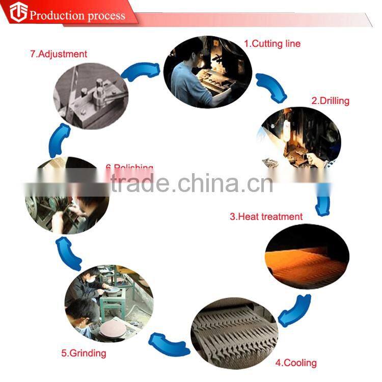 Black PP Handle Multifunction kitchen scissors