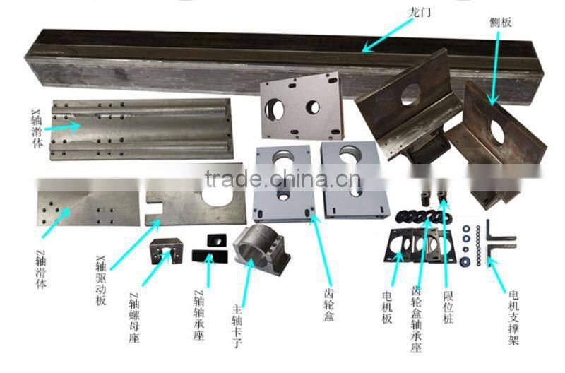 1325 rack machine steel gantry / CNC router accessories