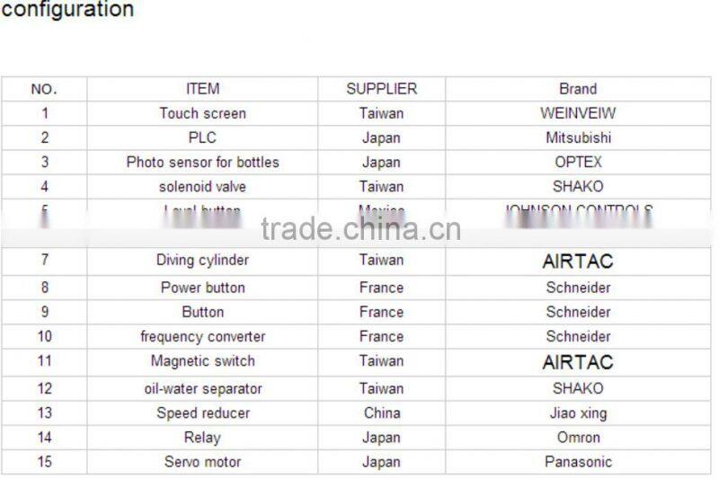 automatic jam filling machine