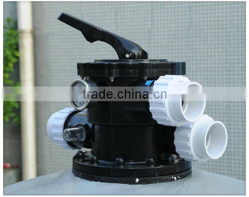 Integrative cartridge filters for swimming pool cartridge filters for swimming pool pool enclosure
