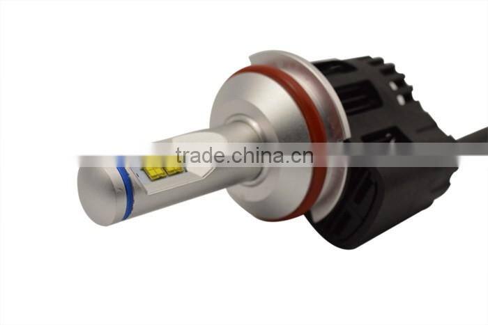 High Standard High Intensity Ce Rohs Certified Motorcycle Led Lights Waterproof Wholesale