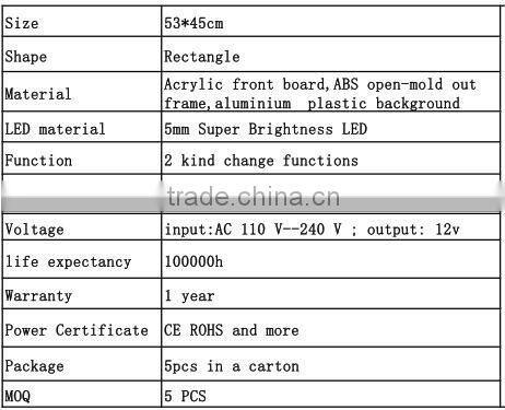 LED Animated Neon Bright Light CAFE Attractive Business Sign